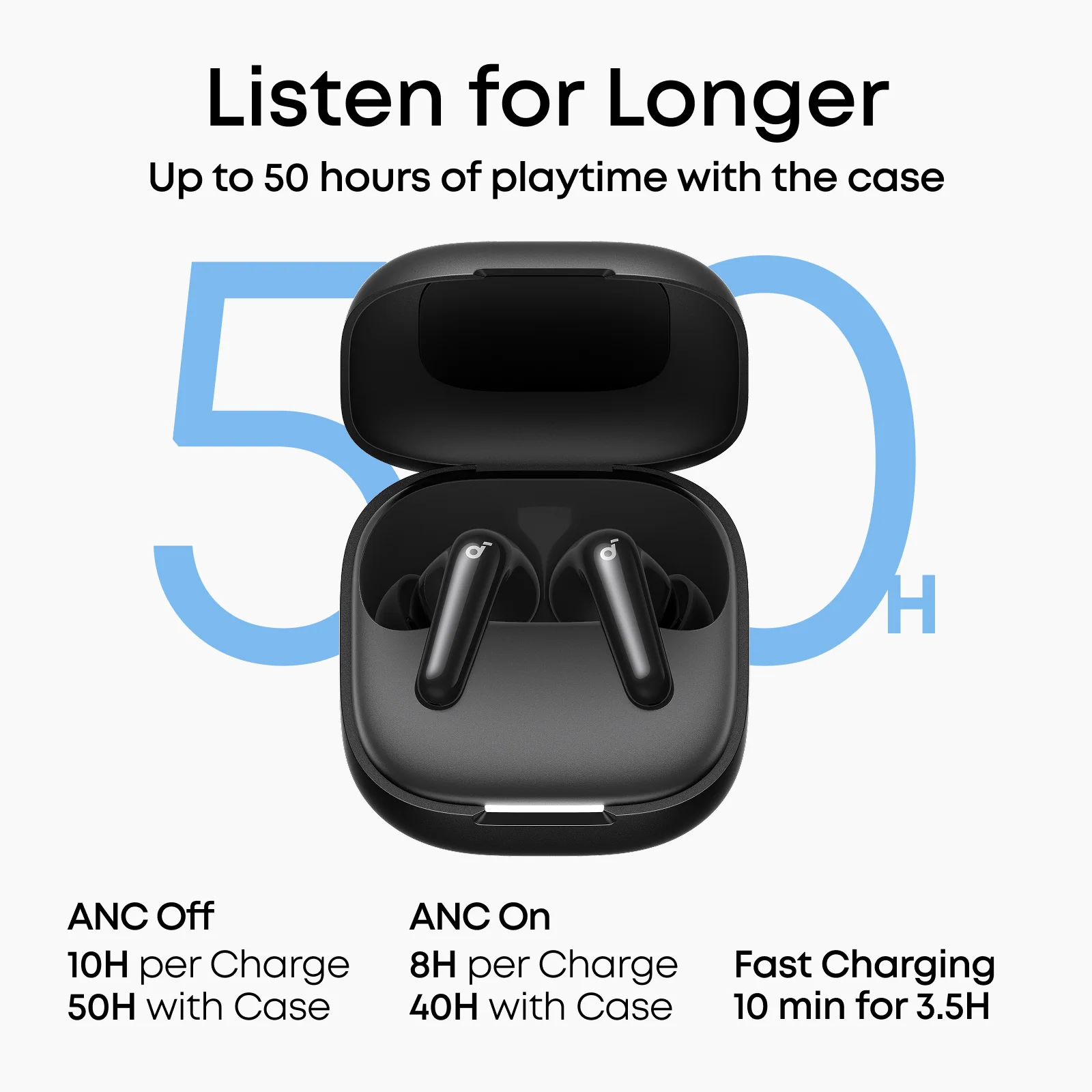 Écouteurs Bluetooth Soundcore R60i NC – ANKER – Image 3